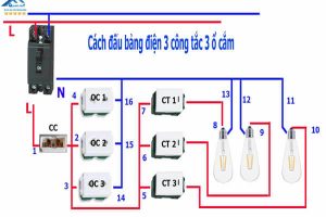 Cách đấu bảng điện 3 công tắc và 3 ổ cắm đơn giản